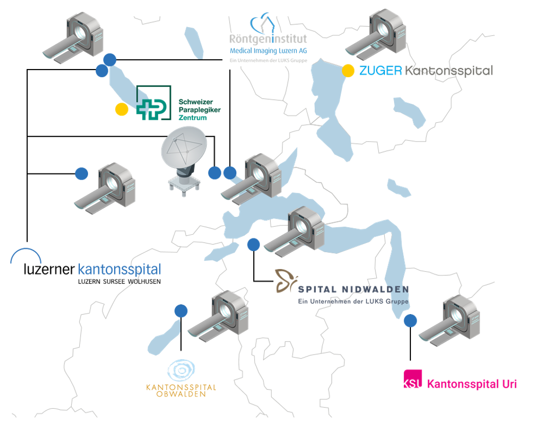 dosisnetzwerk
