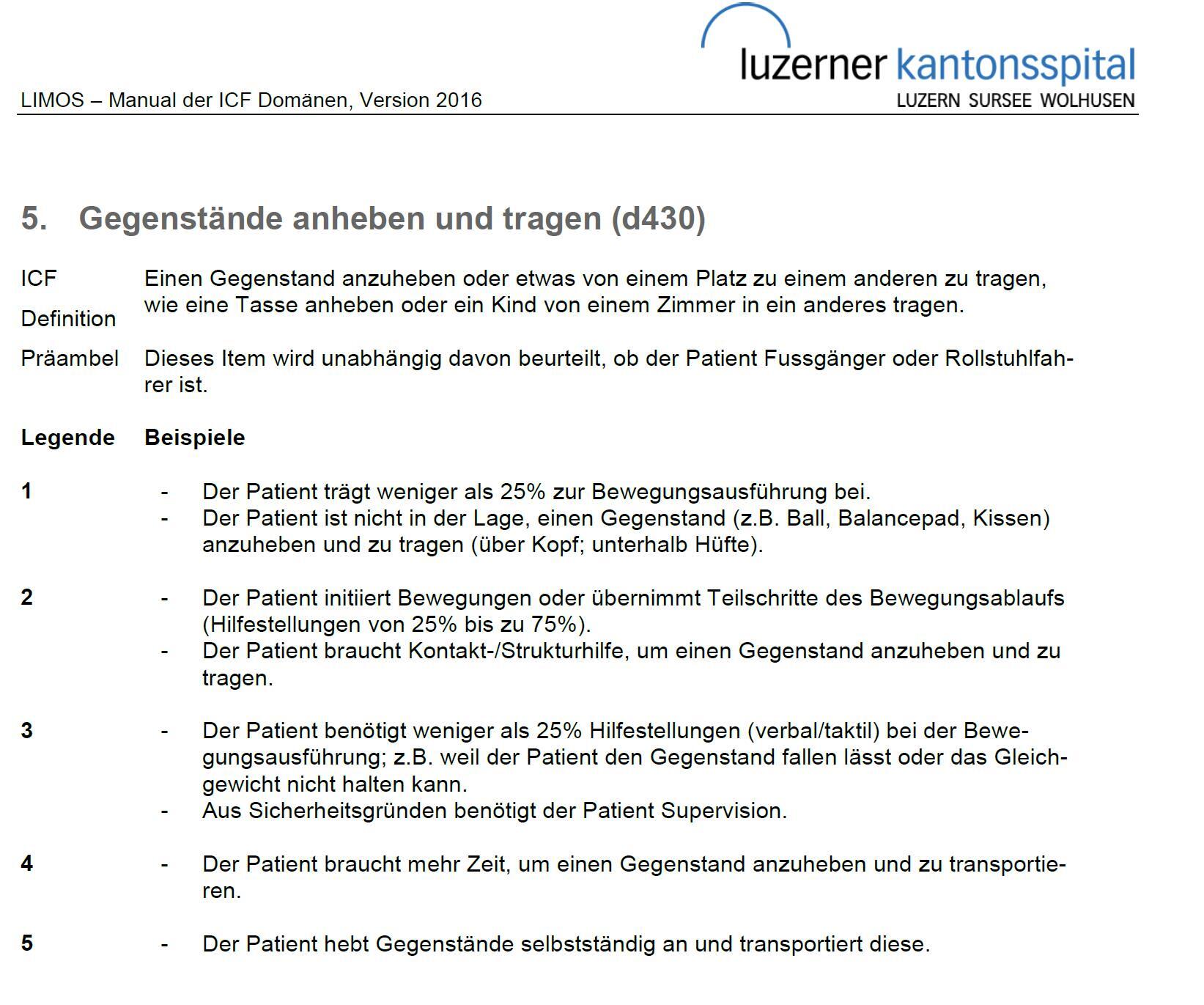 limos -punkte-skala neurozentrum nyffeler
