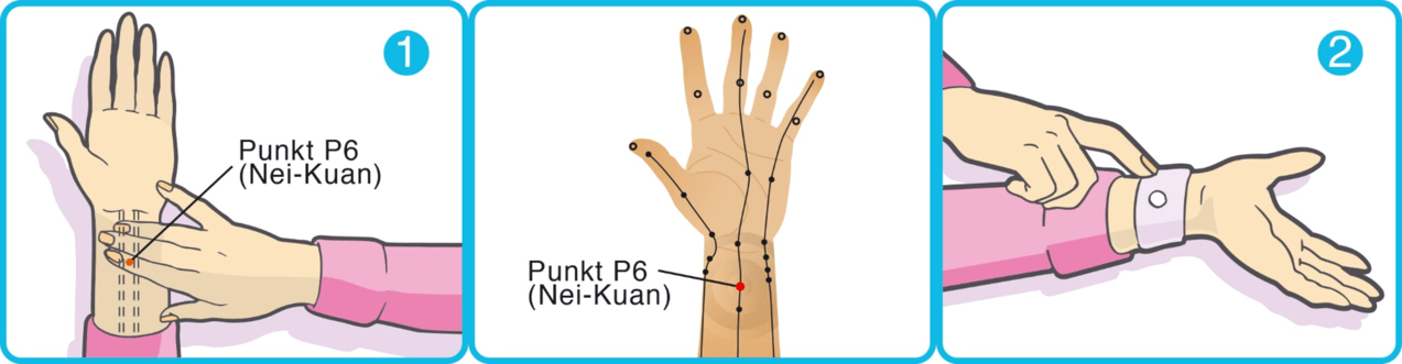 Akupressurband