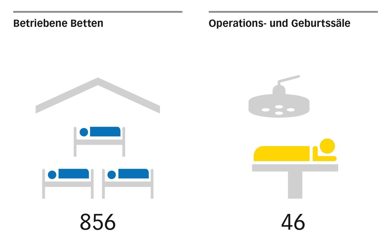 infrastruktur