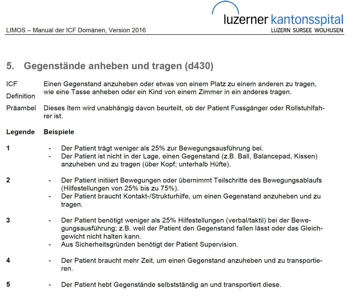 limos -punkte-skala neurozentrum nyffeler limos -punkte-skala neurozentrum nyffeler