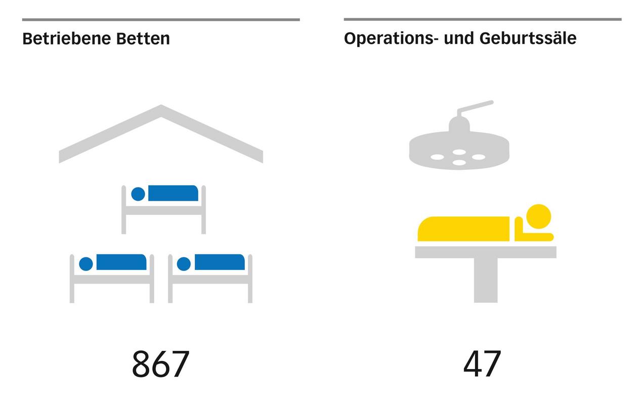 umsatz 1