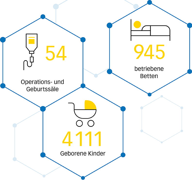 zahlen und fakten zahlen und fakten