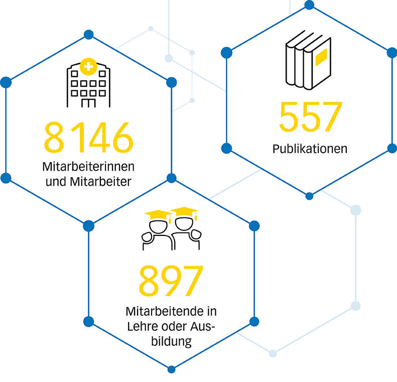 zahlen und fakten zahlen und fakten