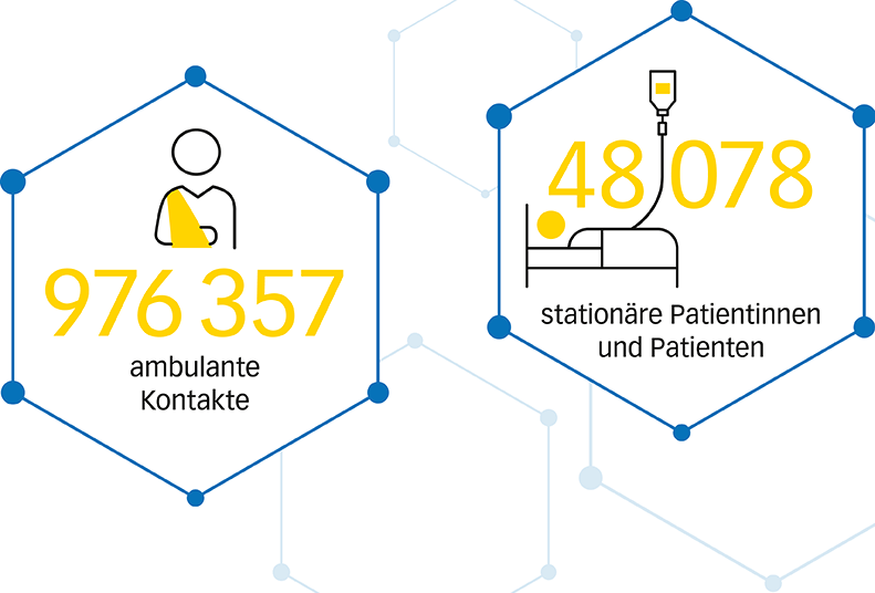 zahlen und fakten zahlen und fakten